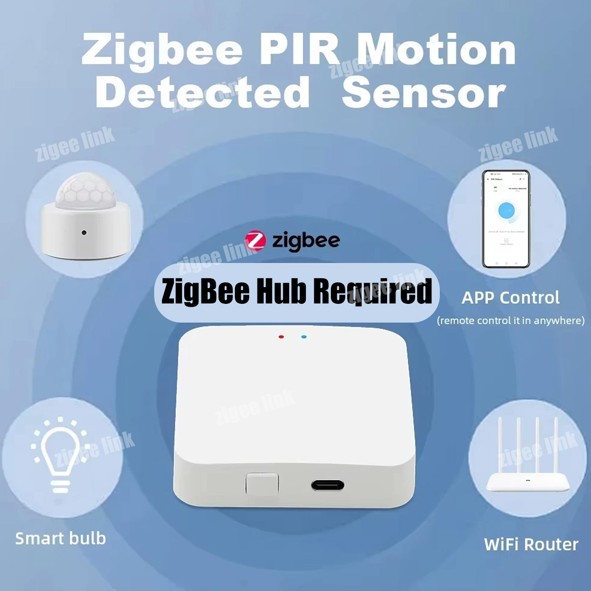 Zigbee PIR Motion Sensor Human - Home Security Technology 评论和价格