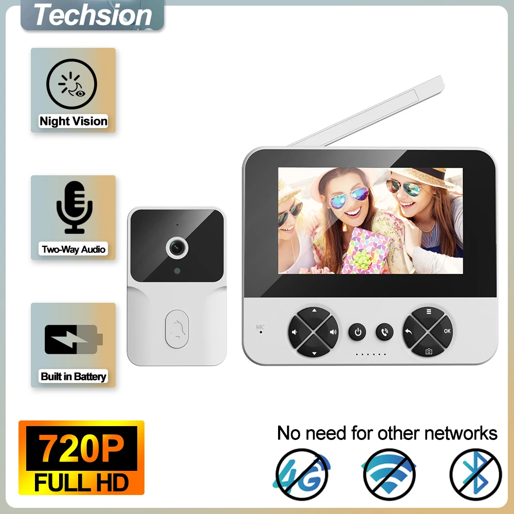 5‑Inch Smart Ring Doorbell Cam - Home Security Ring Camera 评论和价格