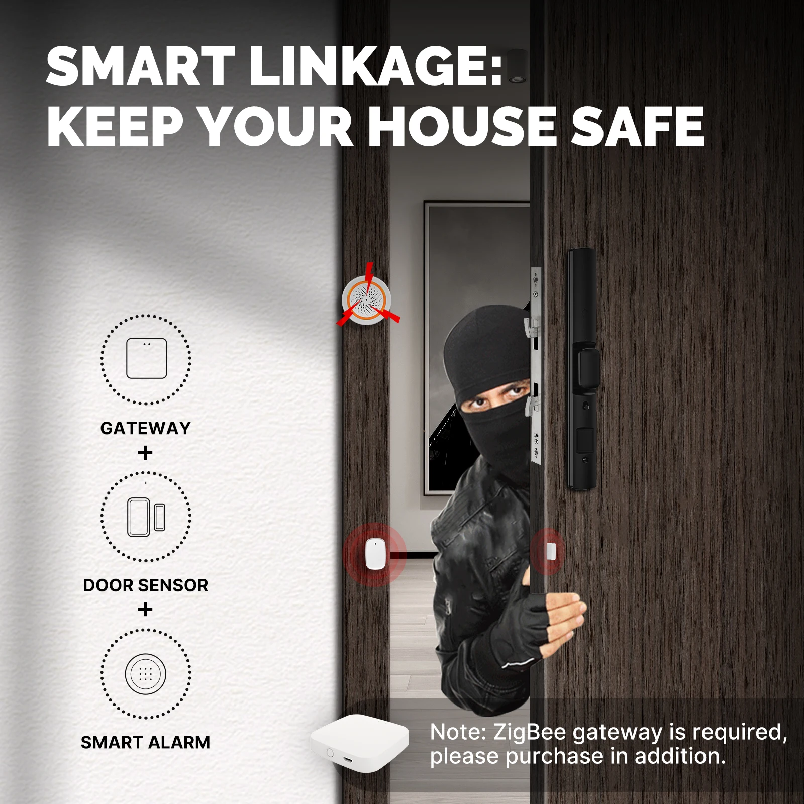 MOES Tuya Smart ZigBee Window/ - Sim Gsm Alarm 评论和价格