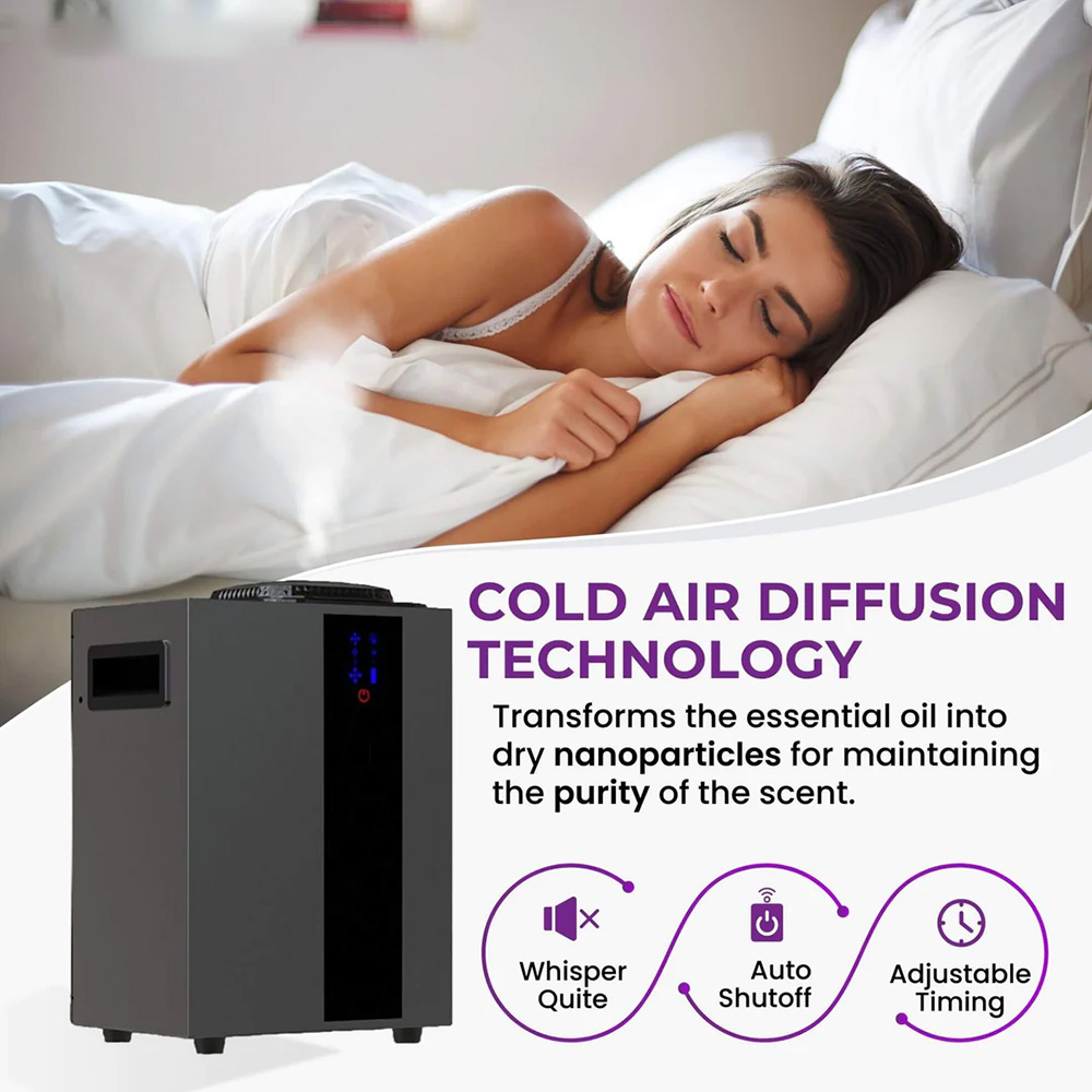 NAMSTE 4000m³ HVAC System Arom - Home Security Technology 评论和价格