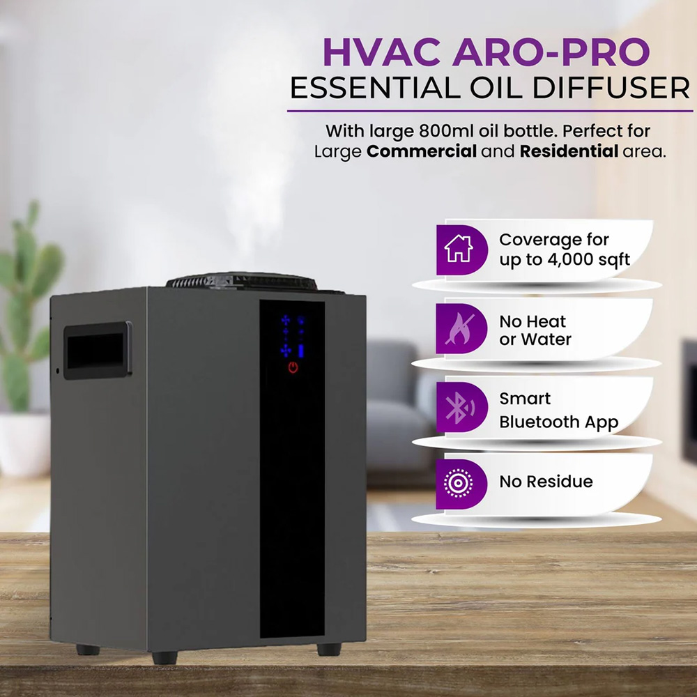NAMSTE 4000m³ HVAC System Arom - Home Security Technology 评论和价格