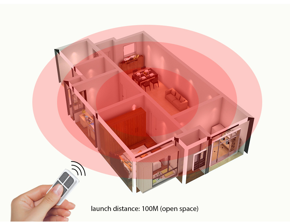 RC531 Wireless Portable Remote - Sim Gsm Alarm 评论和价格