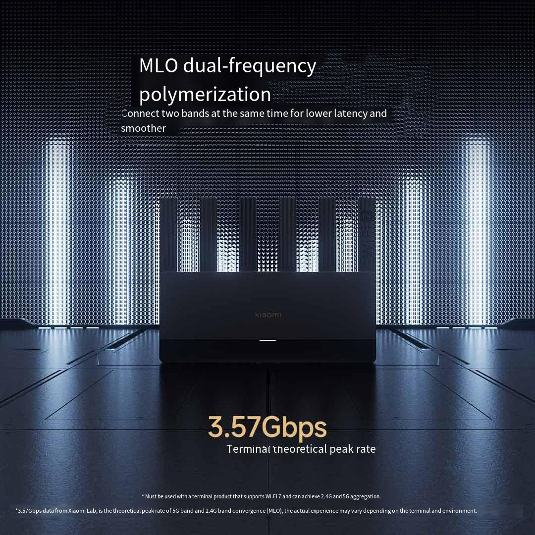 Xiaomi Mijia Router BE6500 WiF - Home Security Xiaomi 评论和价格