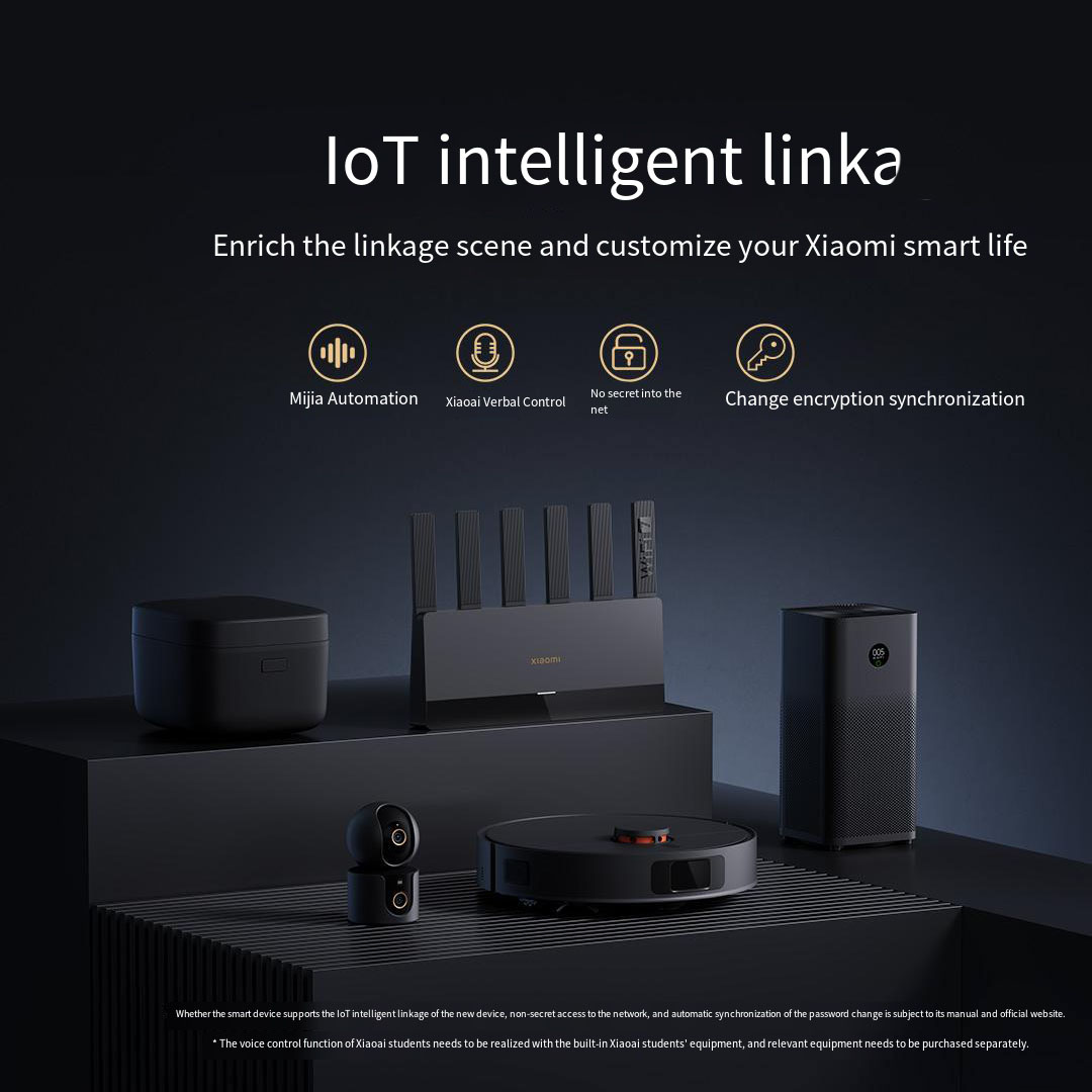 Xiaomi Mijia Router BE6500 WiF - Home Security Xiaomi 评论和价格