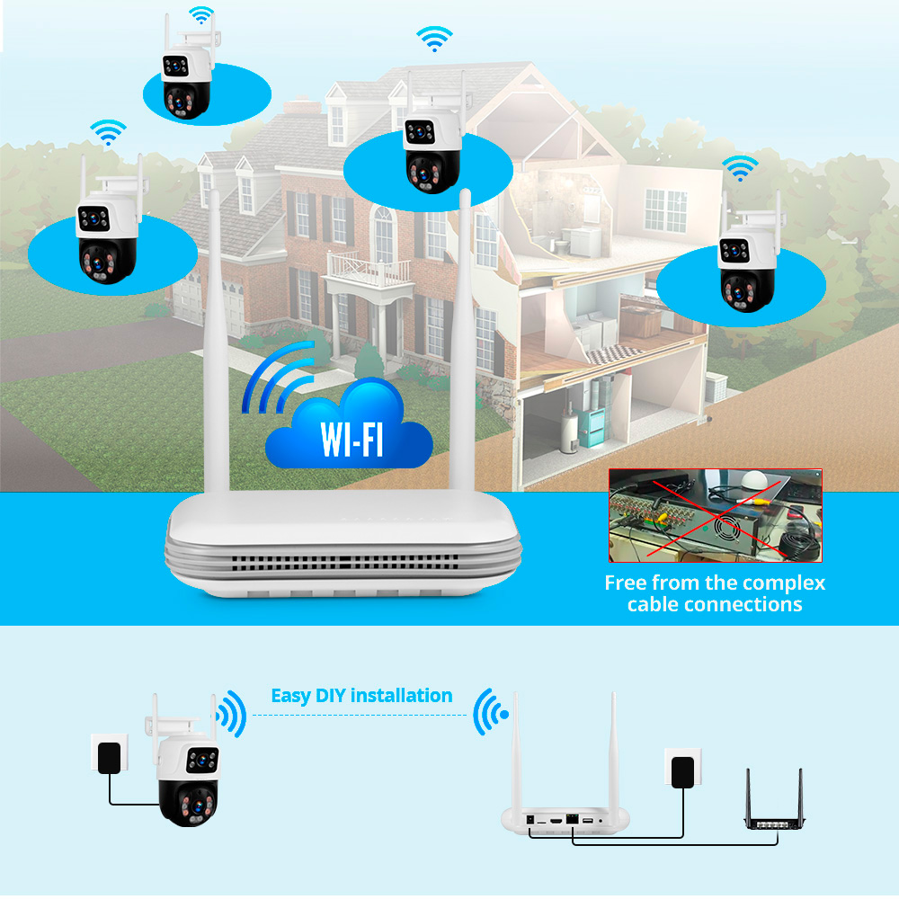 KERUI Waterproof 6MP HD Wirele - Home Security Systems With Cameras 评论和价格