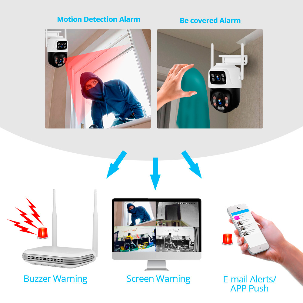 KERUI Waterproof 6MP HD Wirele - Home Security Systems With Cameras 评论和价格