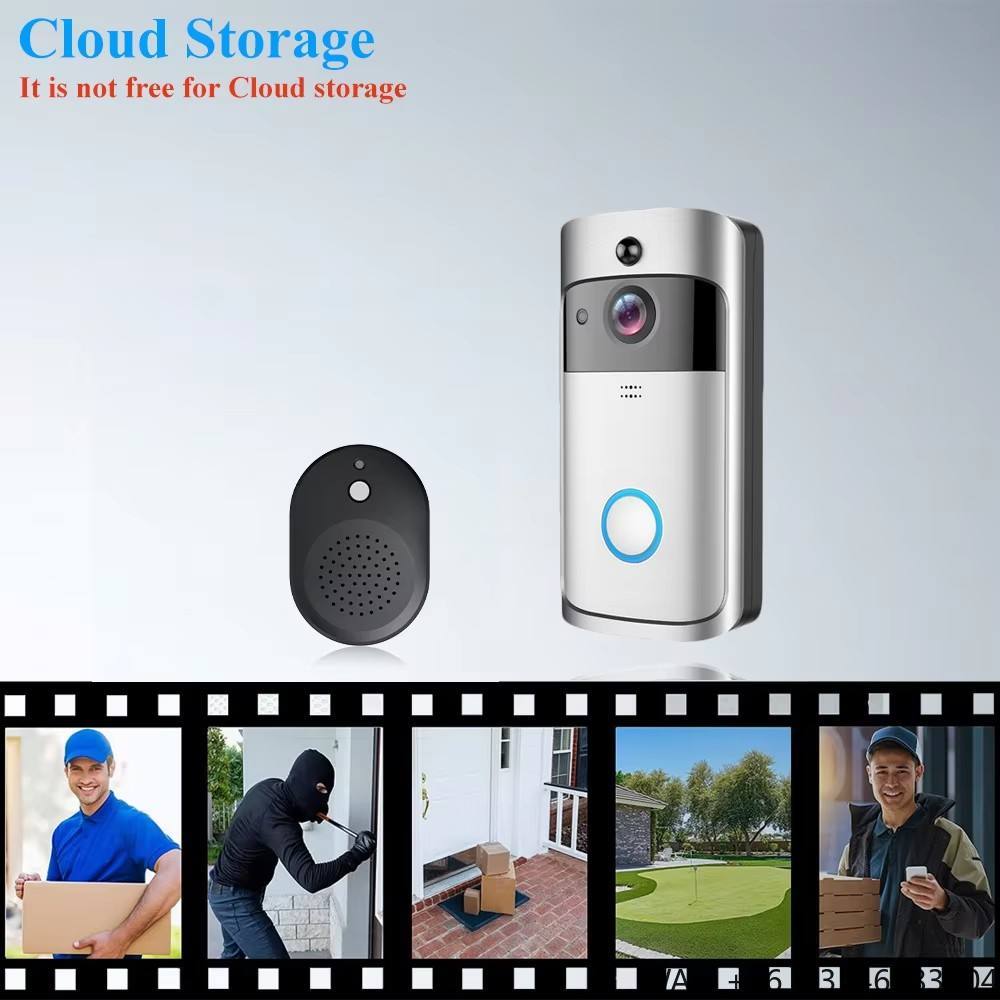 XZJ Smart Product Intelligent  - Home Security Ring Camera 评论和价格