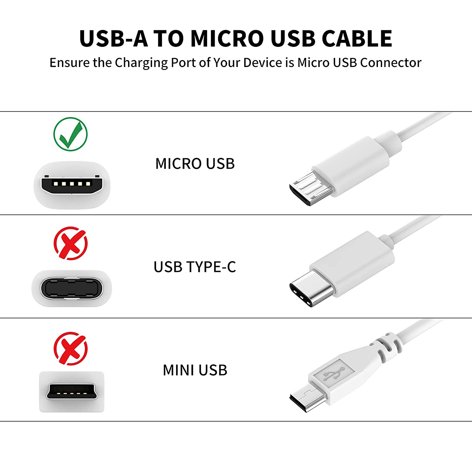 3~13m Micro USB Extension Cabl - Home Security Xiaomi 评论和价格