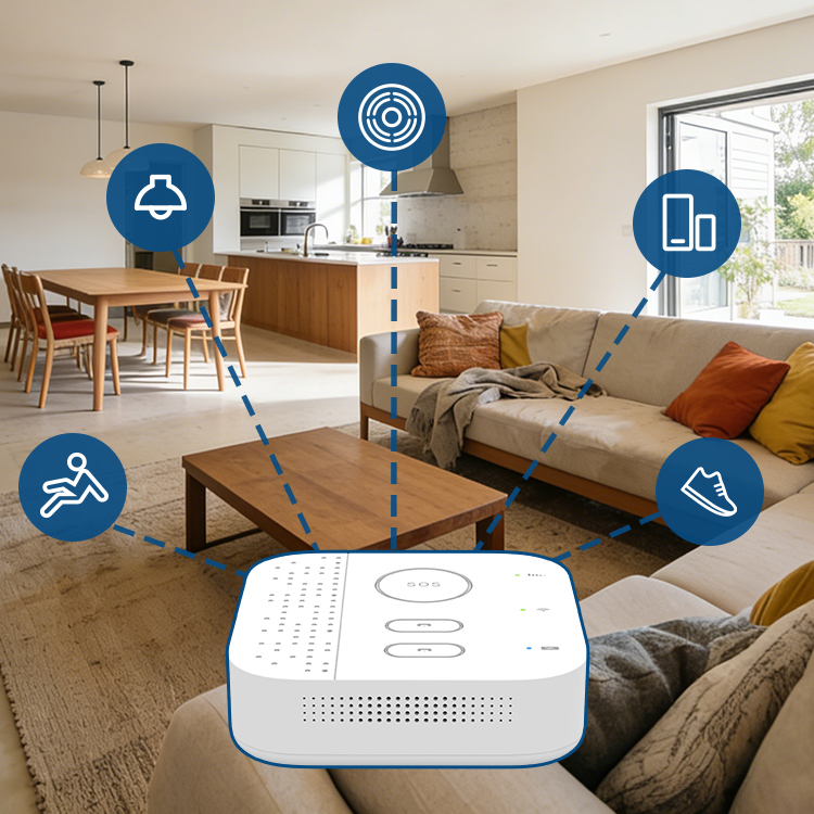 Smart Elderly Home Security Mo - Home Security For Seniors 评论和价格
