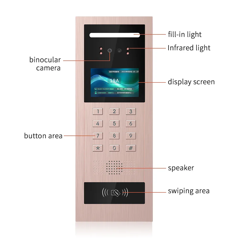 Home Security Camera System Sm - Home Security Ring Camera 评论和价格
