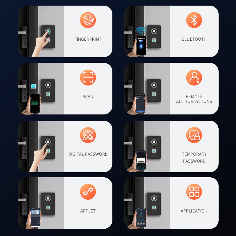 Intelligent Padlock Hang Desig - Home Security Safe 评论和价格