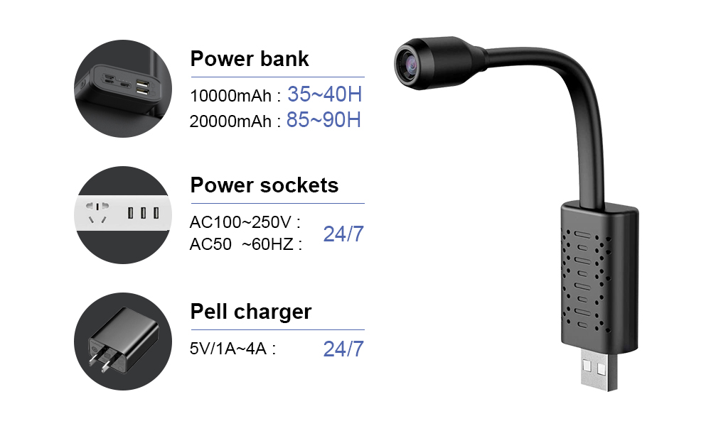 V380 Mini Wireless Wifi Camera - Home Security Group 评论和价格